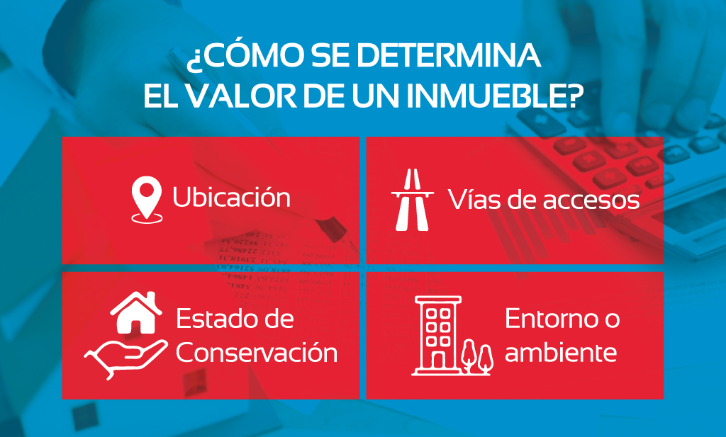 tasacion-la-inmobiliaria